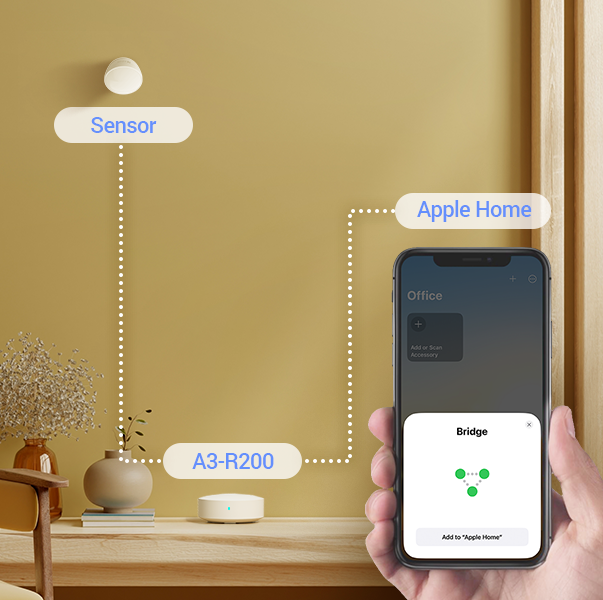 Passerelle d'alarme domestique intelligente Wi-Fi EZVIZ CS-A3-R200-WBG – Image 4